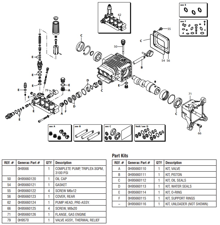 Generac 005995 Pressure Washer Pump 0H9566 Pump Parts